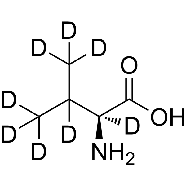 Deuterated Peptides