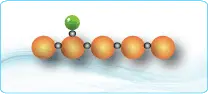 Fluorescent Peptides