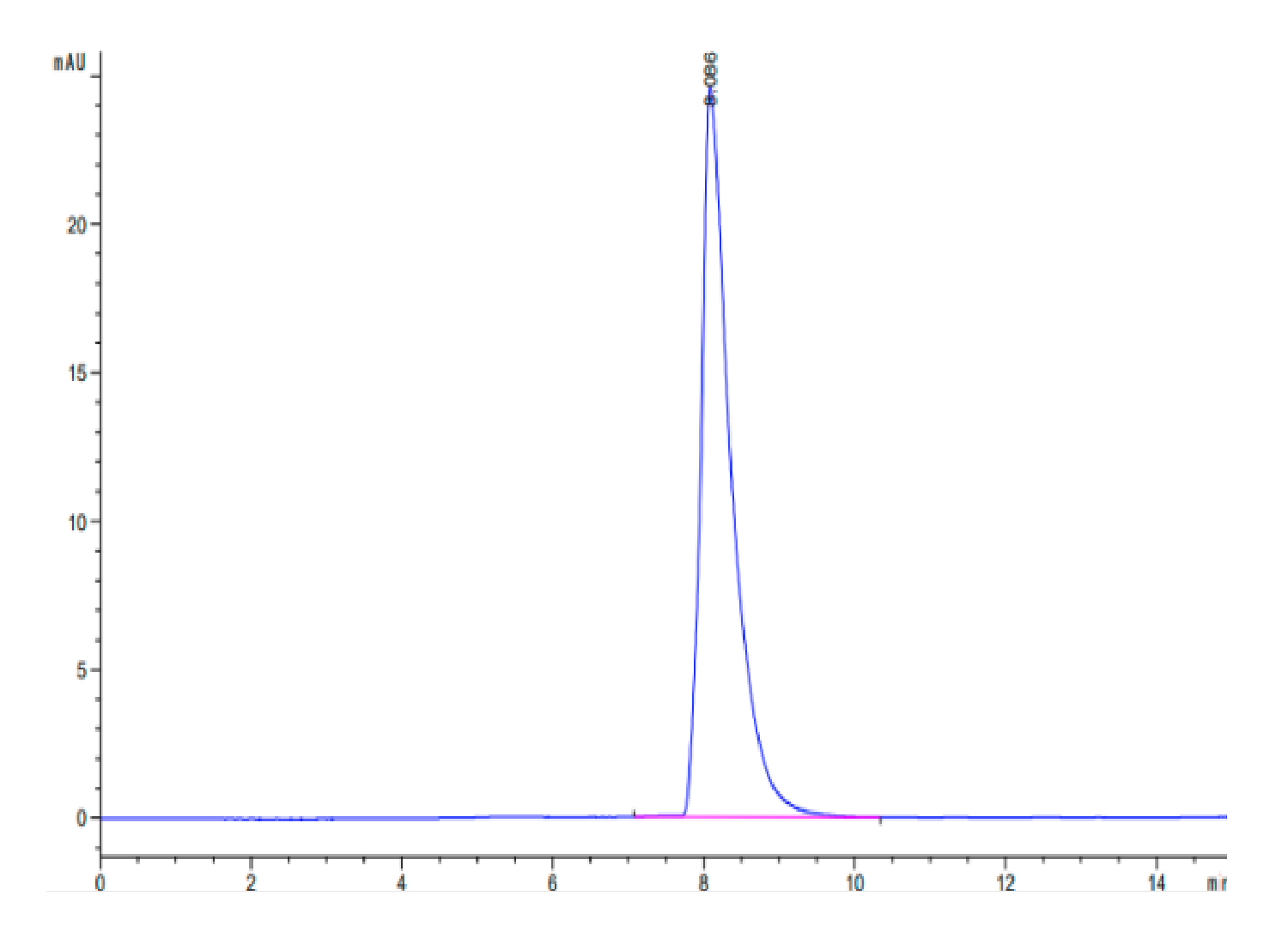 Cynomolgus CD300A Protein (LTP10026)